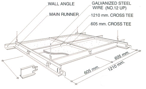 Future Ceiling Sdn Bhd